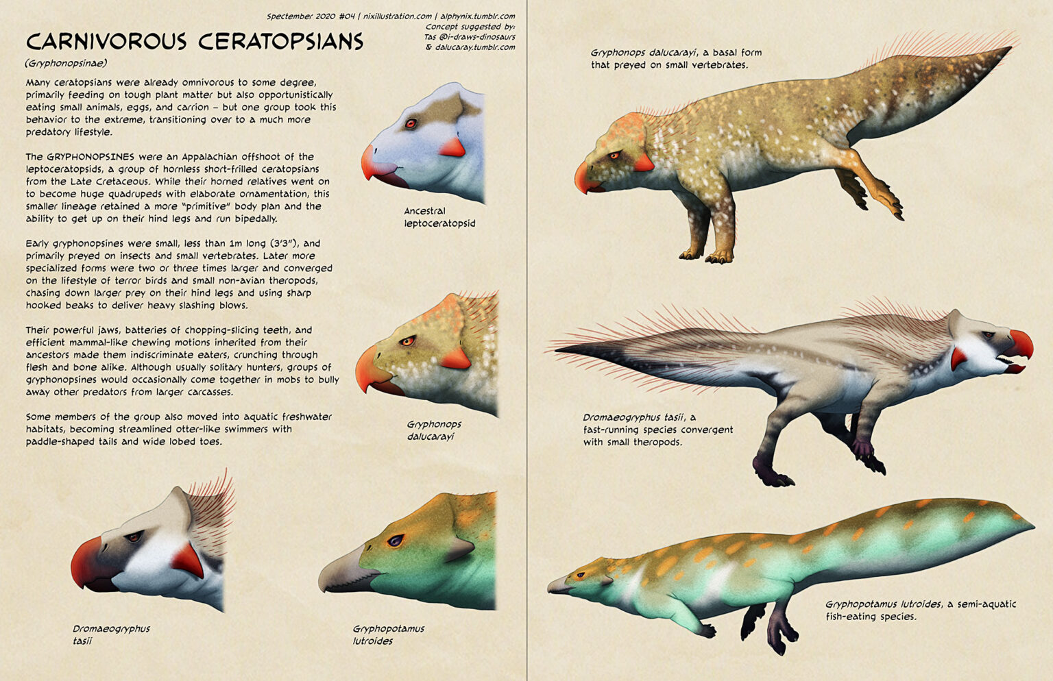 4 legged carnivorous dinosaurs