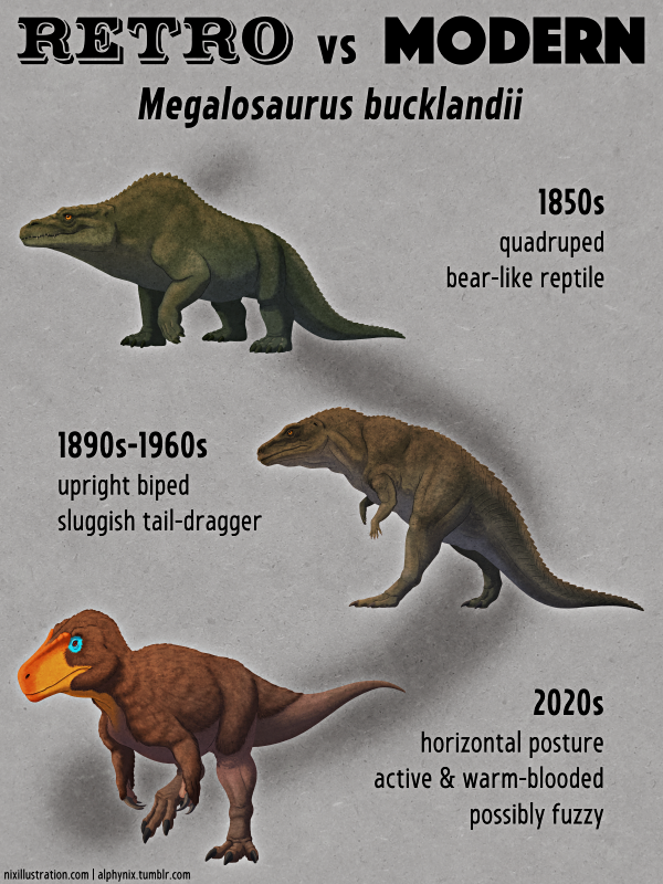 Retro vs Modern #01: Megalosaurus bucklandii