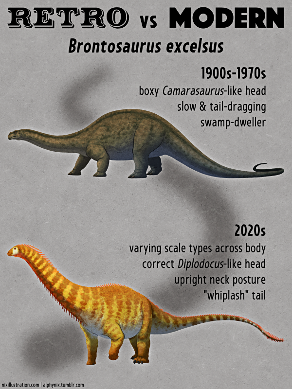 Retro vs Modern #11: Brontosaurus excelsus