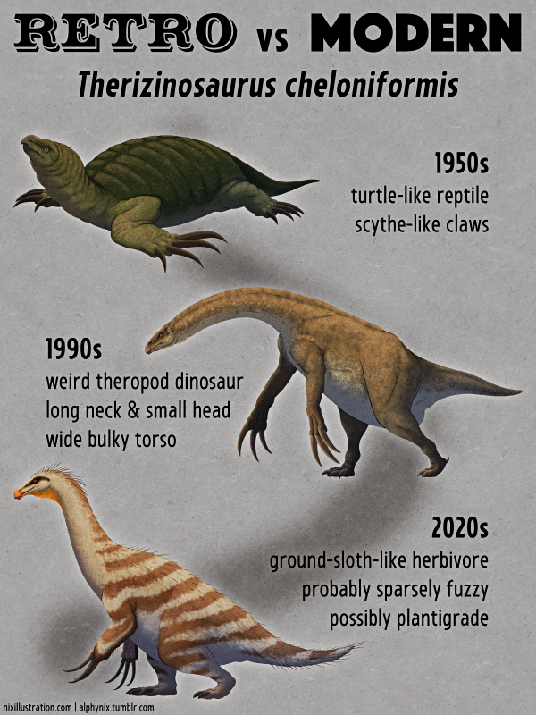 Retro vs Modern #14: Therizinosaurus cheloniformis