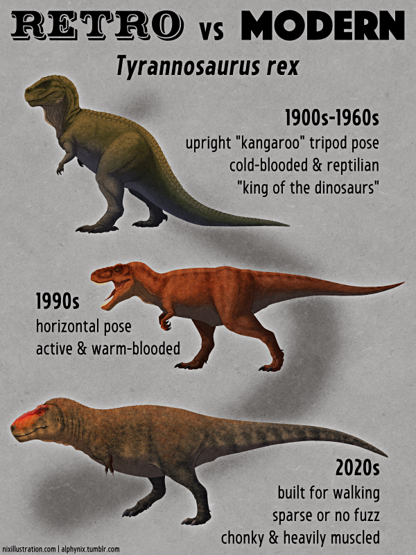 Retro vs Modern #22: Tyrannosaurus rex – Nix Illustration