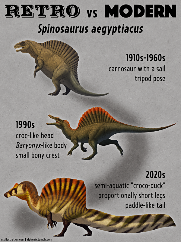 Retro vs Modern #23: Spinosaurus aegyptiacus